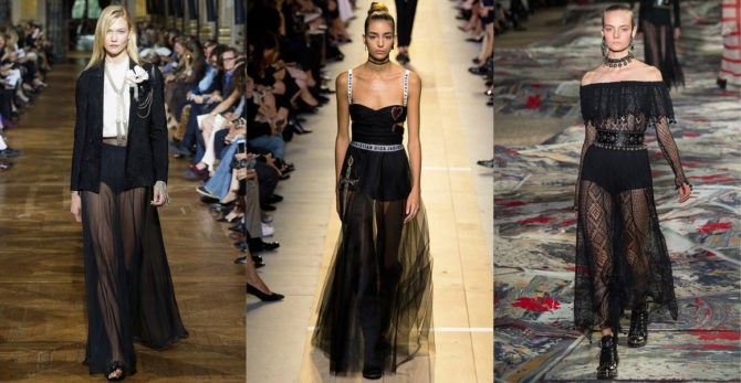 Модные тенденции весны 2022-2021 года