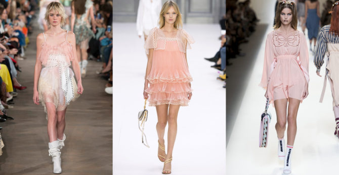 Модные тенденции весны 2022-2021 года